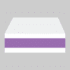 Laminated Triple Layer Business Cards - Image 7